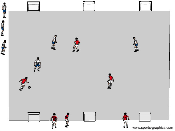 Spiel auf 3 Minitore