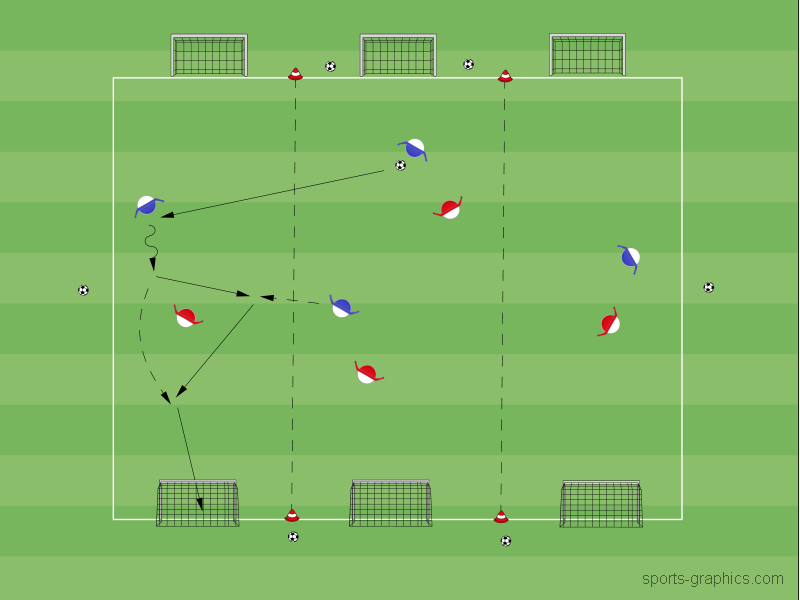 6 Tore 3 Zonen - Expert