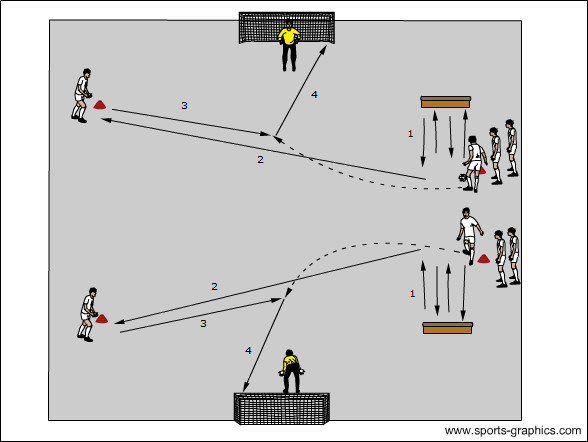Wandspiel mit Abschluss