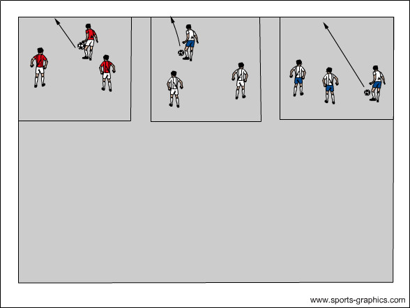 Fussball-Squash