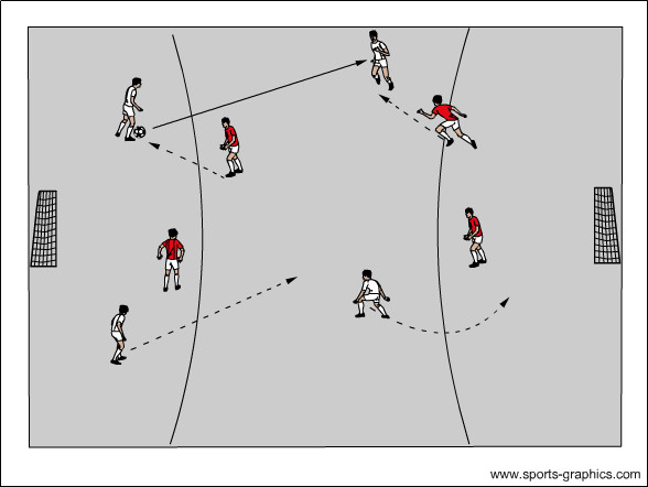 Fussball Handball