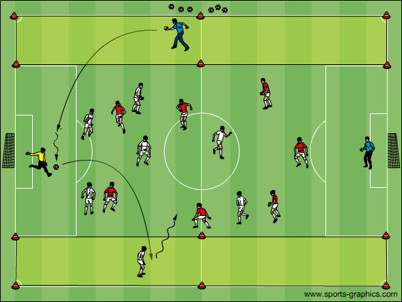 Spieleröffnung Seite