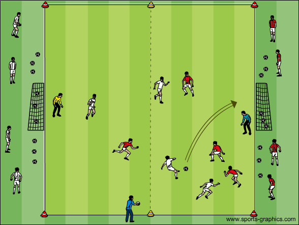 Spielform hochintensiv
