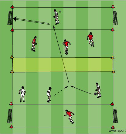 Capitaine mit Torabschluss