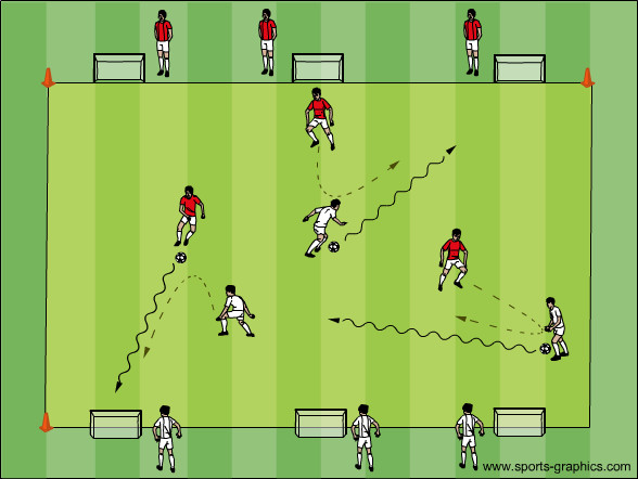 1 gegen 1: Spiel auf 3 Tore