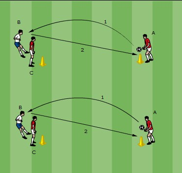 Kopfball mit Gegenspieler