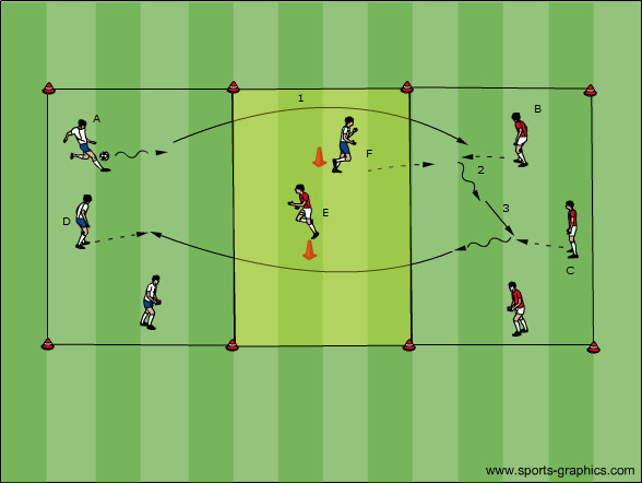 Flugball mit Behinderung