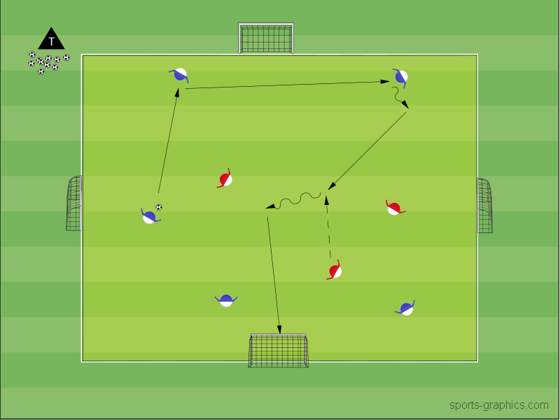 5 gegen 3 mit Umschalten