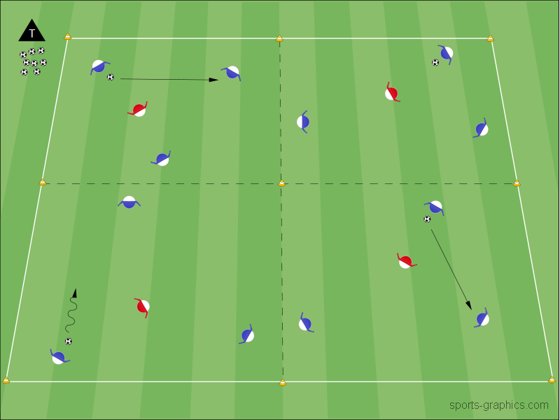 Vom 3 gegen 1 zum 12 gegen 4
