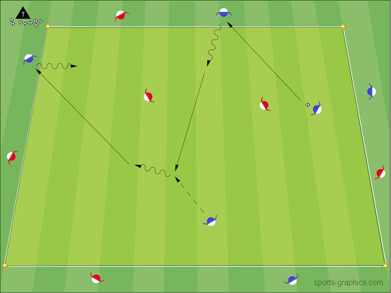 2 gegen 2 mit Steigerung