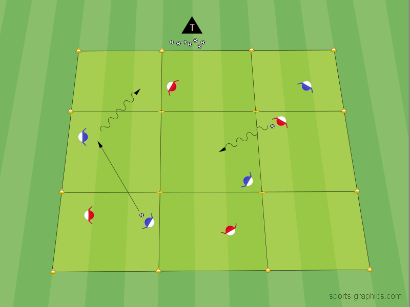 9 Felder - Trainingsform