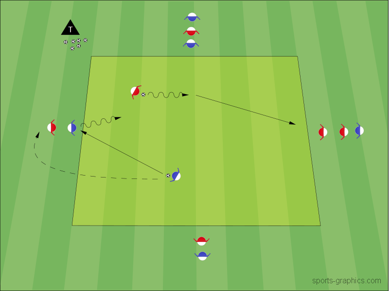 Kognitives Passspiel