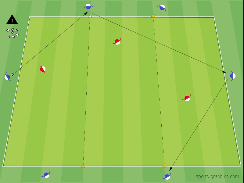 6 gegen 3 (kontaktlos)
