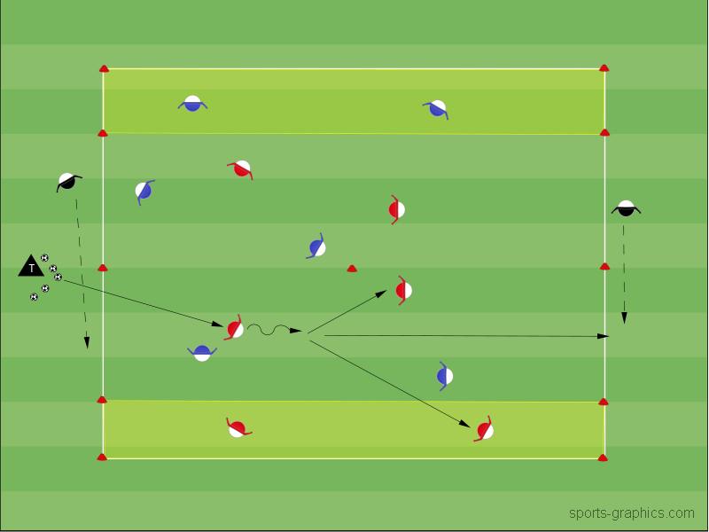 2 + 2 vs 2 + 2 Joker