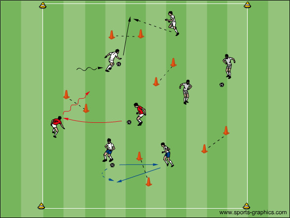 Hütchentore Partner