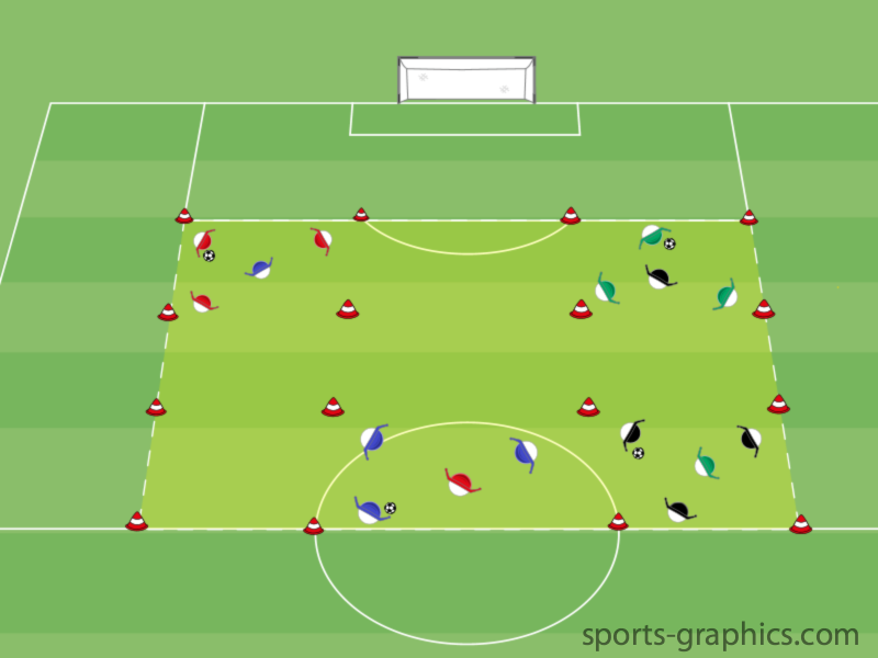 3 gegen 1 - Einstieg