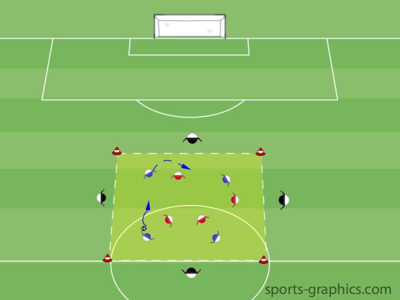 Doppelte Überzahl - Einstieg