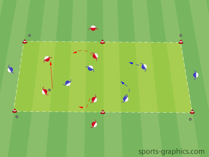 Balleroberung  - Einstieg