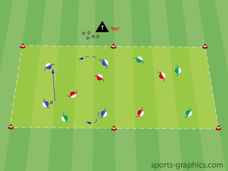 3-Farben - Trainingsform
