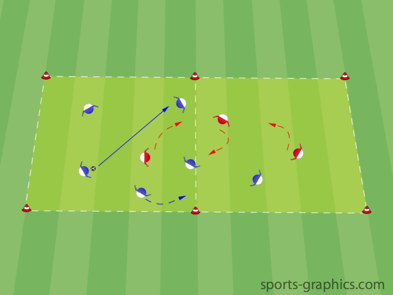 Wechselfelder - Einstieg