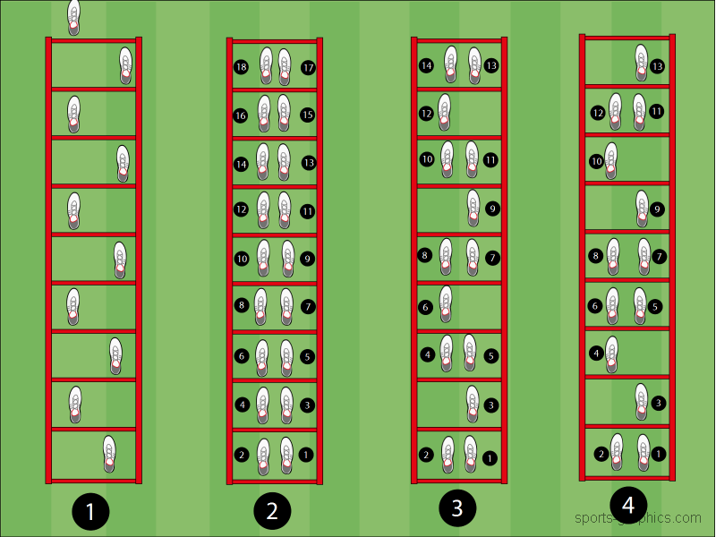 Individualtraining Koordination 1