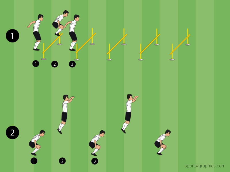 Individualtraining Sprungkraft 2