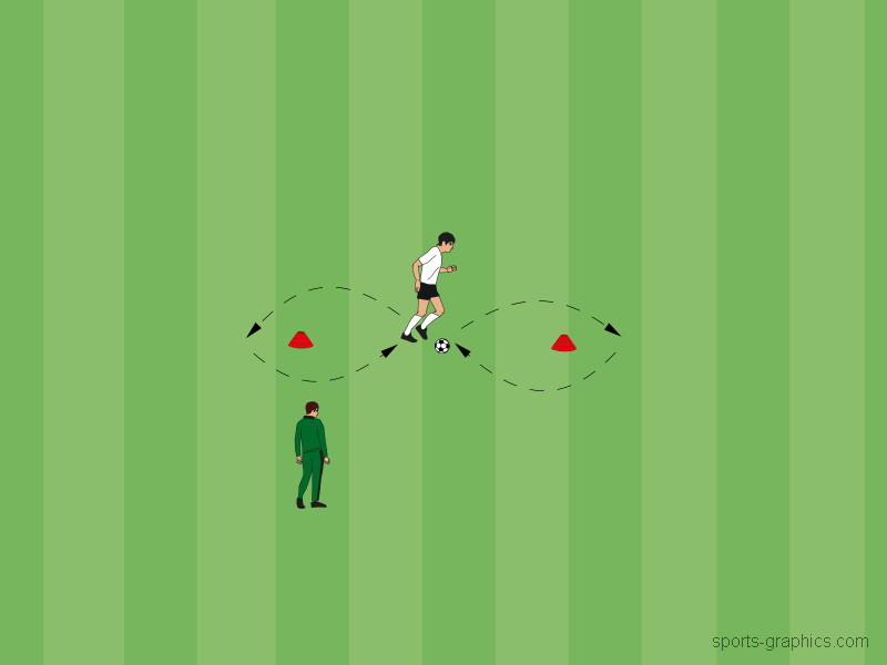 Individualtraining Dribbling 4