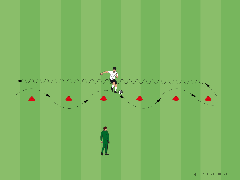 Individualtraining Dribbling 1