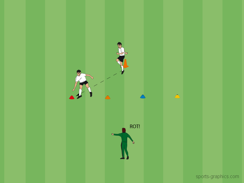 Individualtraining Schnelligkeit 3