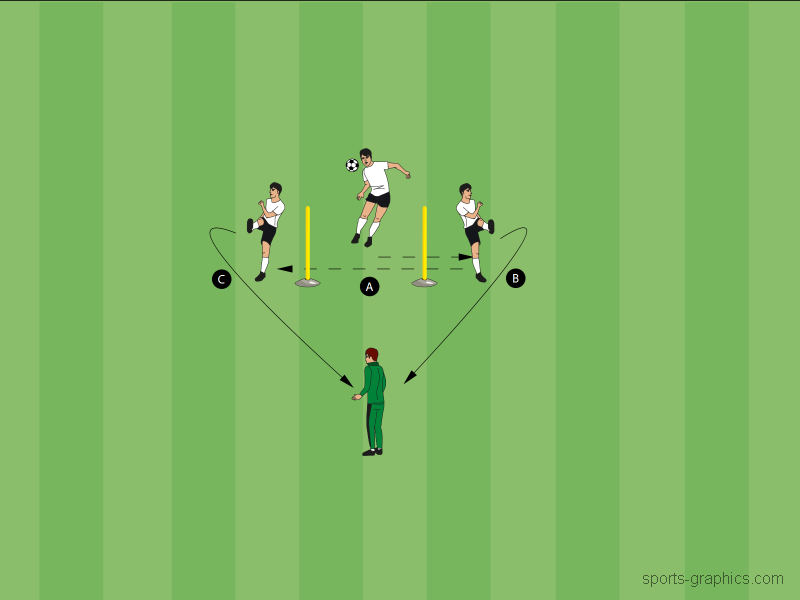 Individualtraining Passen 8