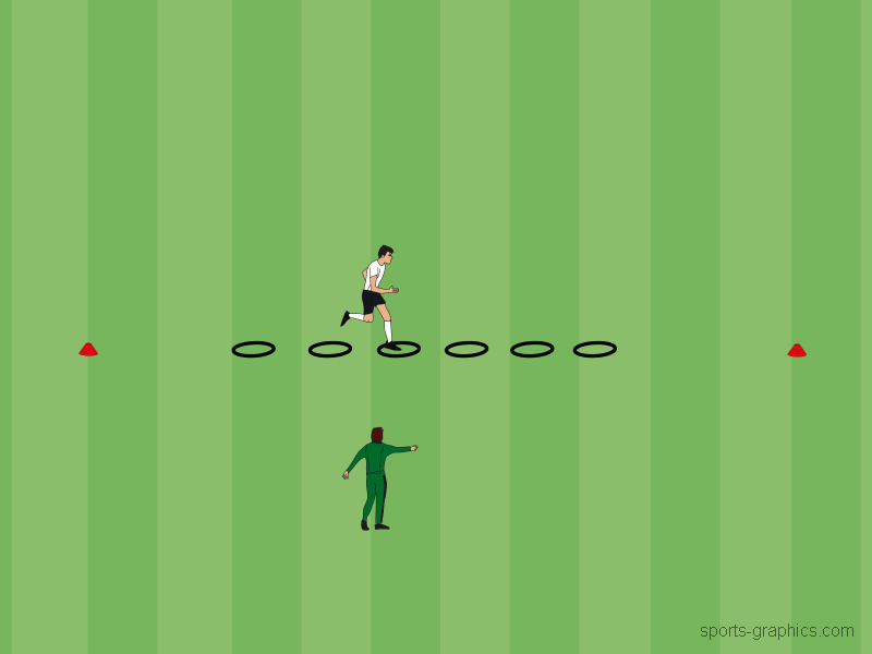 Individualtraining Schnelligkeit 1