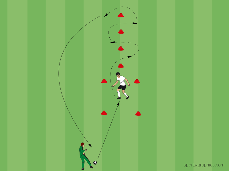 Individualtraining Passen 6