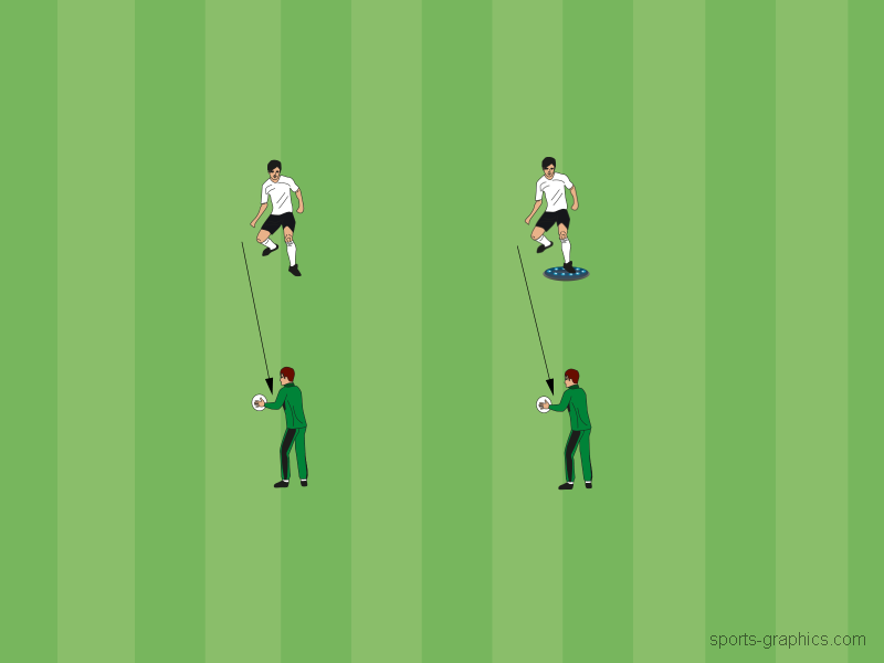 Individualtraining Passen 4