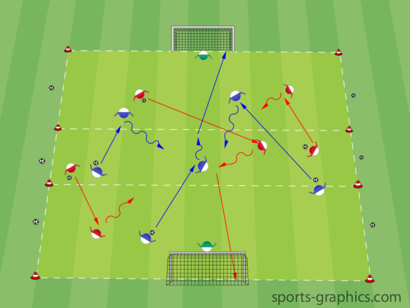 Weitschuss - Einstieg 