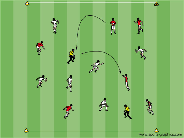 Handball auf Ballhalten