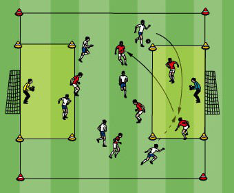 Der Klassiker - Fussballregeln im Torraum