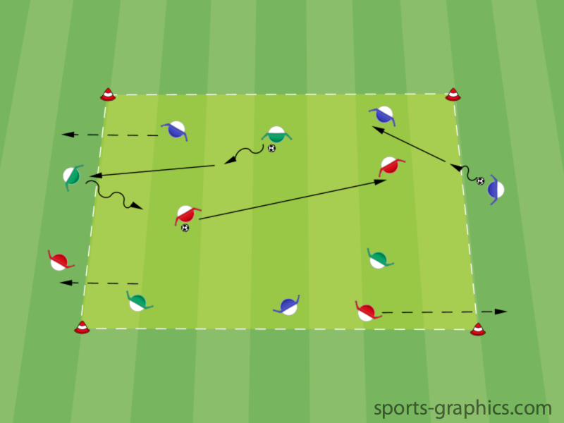 Spielaufbau "Trichter" - Einstieg