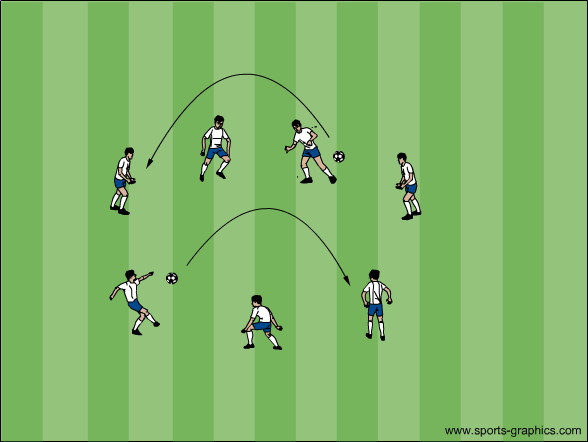 Jonglieren mit 2 Bällen
