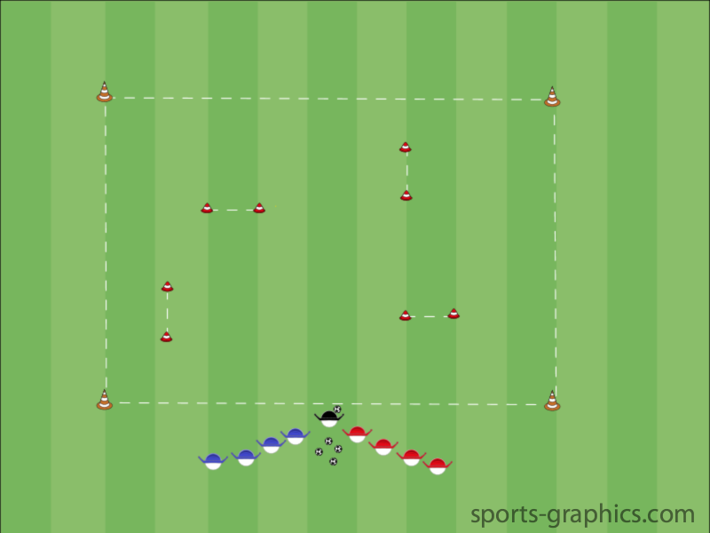 1 gegen 1 auf 4 Tore