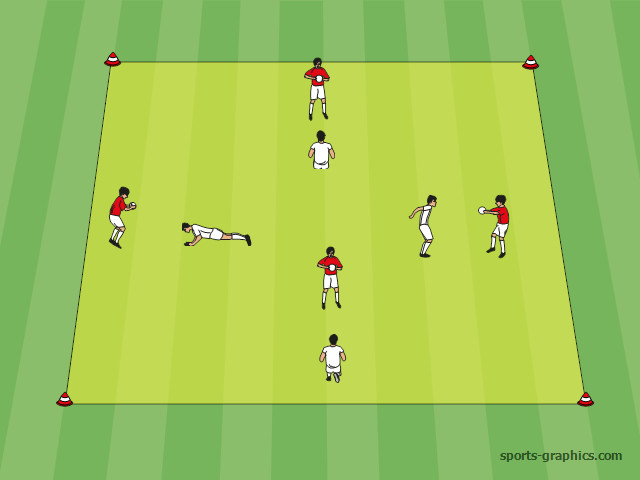 Kopfball-Koordination