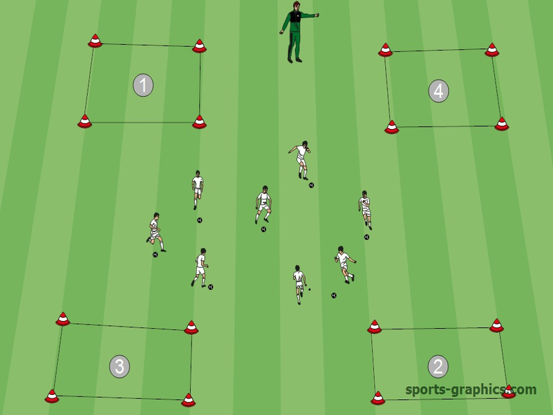 One, Two, Three, Four