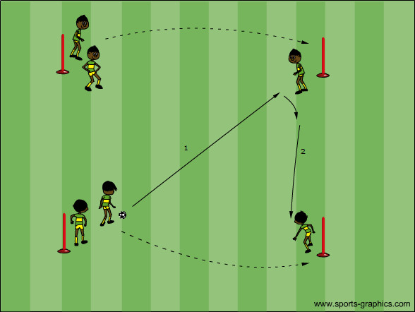 Schliess die Lücke (6 gegen 0)