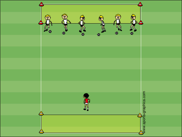 Wer hat Angst vor dem Wolf ?