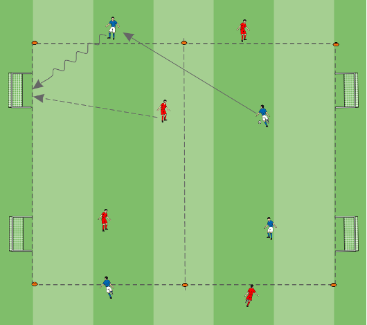 2 plus 2 gegen 2 plus 2 