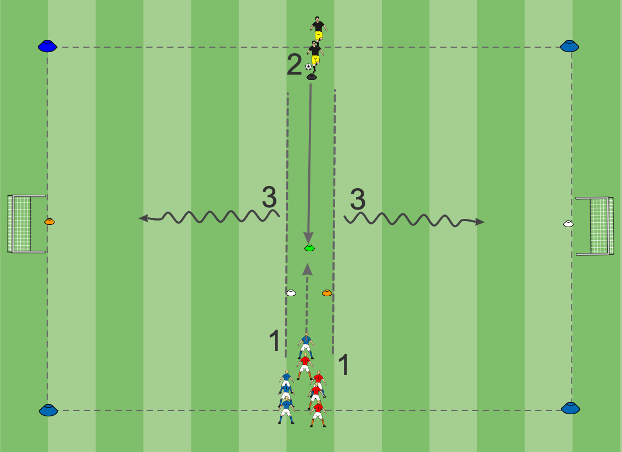 Der mit Schulterblick