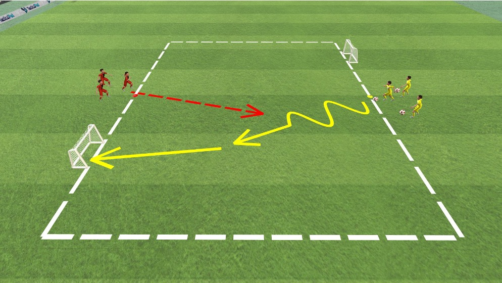 1 gegen 1 auf 2 diagonale Minitore