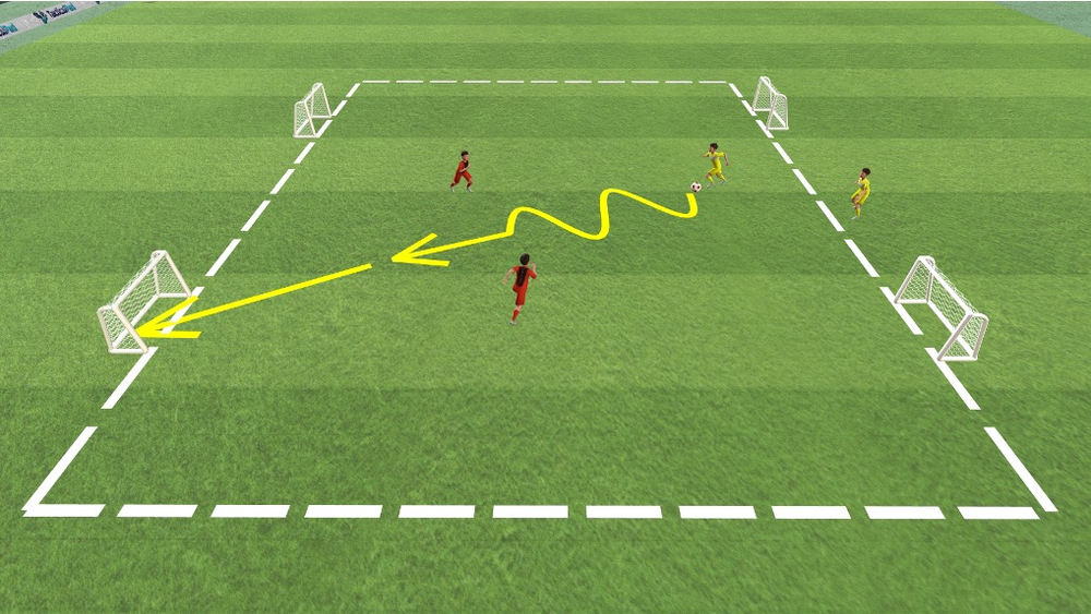 1 gegen 2 auf 4 Minitore