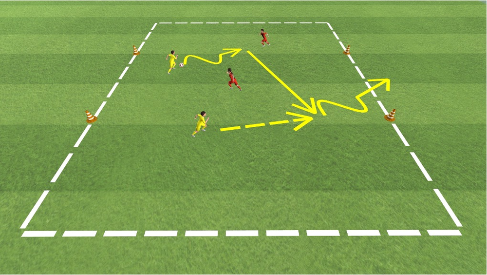 2 gegen 2 auf 2 Dribbeltore