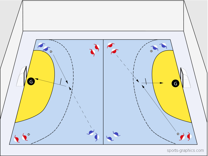 Futsal – Torschuss diagonal