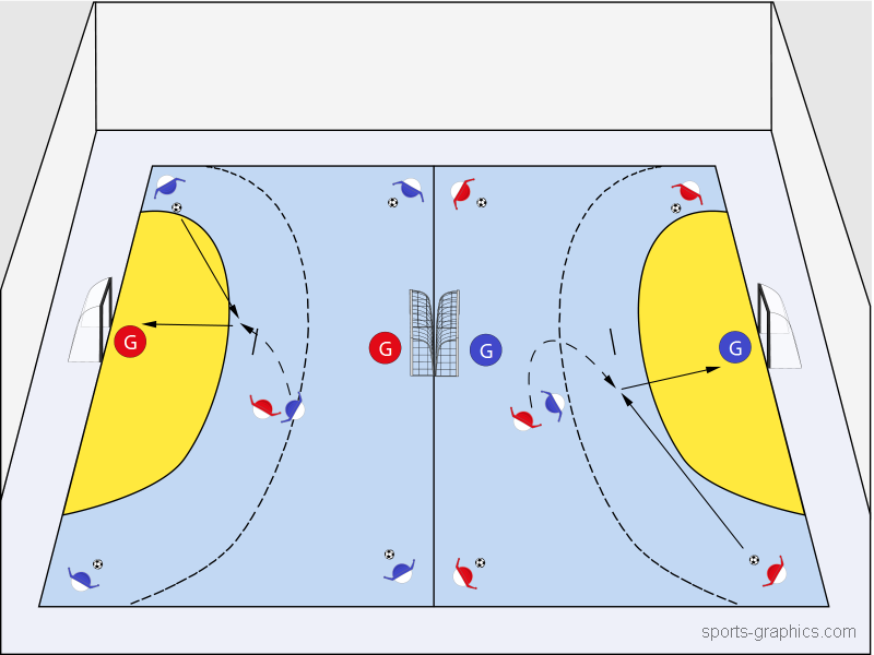 Futsal – Torfestival